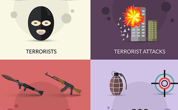 Kewenangan Penyelidikan dan Penyidikan Tindak Pidana Terorisme